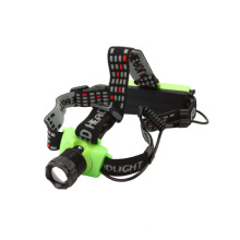 Popular Head Lamp for EU/USA Market